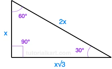 30-60-90 Triangle with Side Lengths