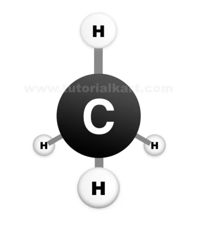 Molar Mass of Methane