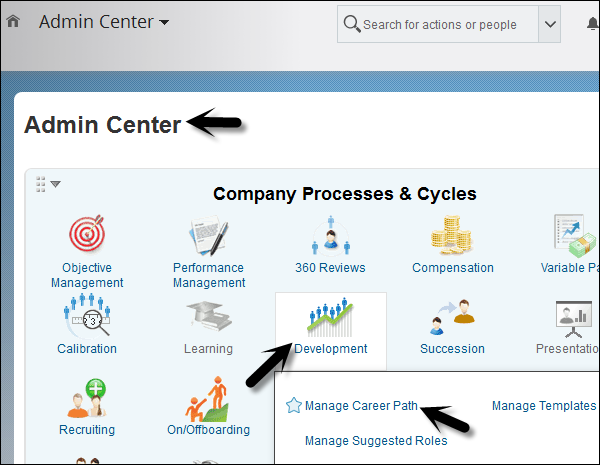 Managing Development Content