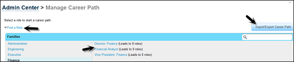 Managing Development Content in SAP SuccessFactors