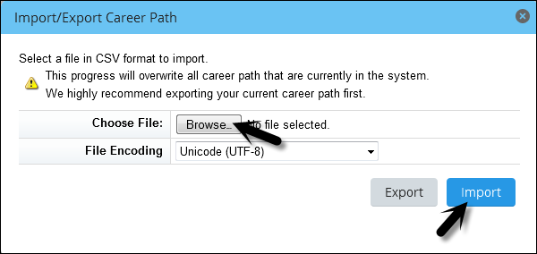 Managing Development Content in SAP SuccessFactors