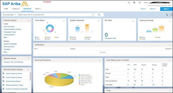 SAP Ariba Sourcing Reports