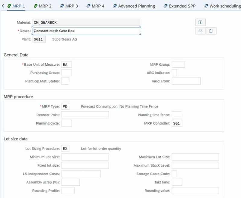 Overview of the MRP1 View