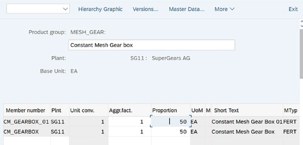 How to create Product Group in SAP?