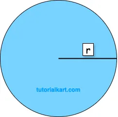 Area of a Circle using Radius