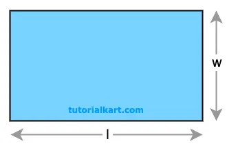 Formula for Area of a Rectangle Using Length and Width