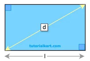 Formula for Area of a Rectangle Using Length and Diagonal