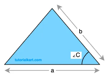 Area of a Triangle Formula using Trigonometry (Two Sides and Included Angle)