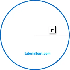 Formula for Circumference of a Circle using Radius