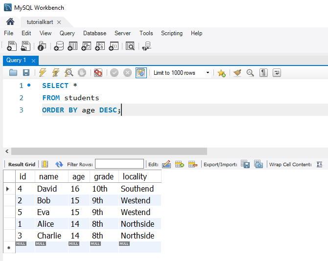 SQL SELECT Example - Sorting Results with ORDER BY