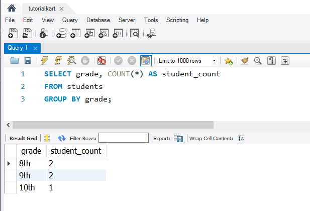 SQL GROUP BY - Single Column with COUNT