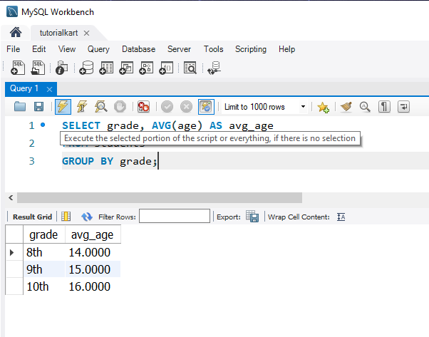 SQL Using GROUP BY with AVG