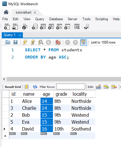 SQL ORDER BY - Sorting Results in Ascending Order