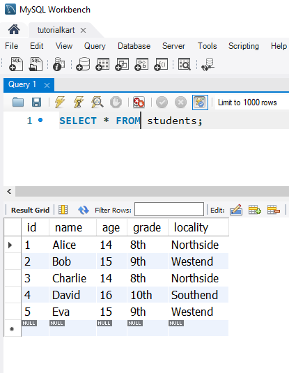 SQL DELETE - Table for Example