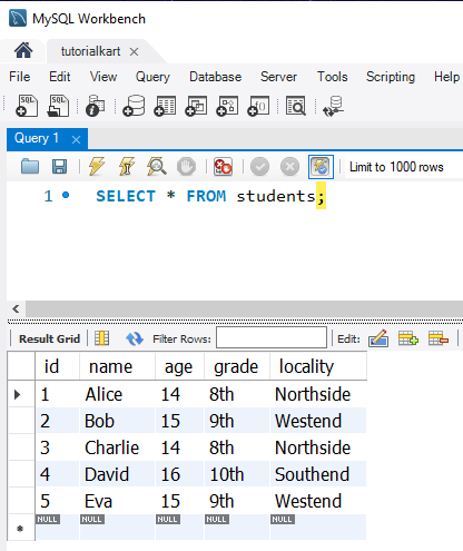 Table after SQL INSERT