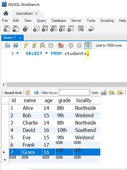 Table after SQL INSERT