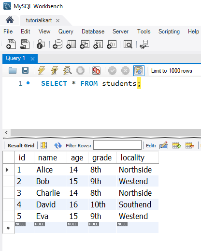 SQL WHERE Clause - Example Table