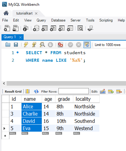 SQL WHERE Clause - Using WHERE with LIKE for Pattern Matching