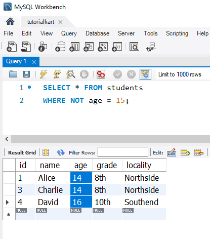 SQL NOT Operator - Using NOT with Numeric Comparison