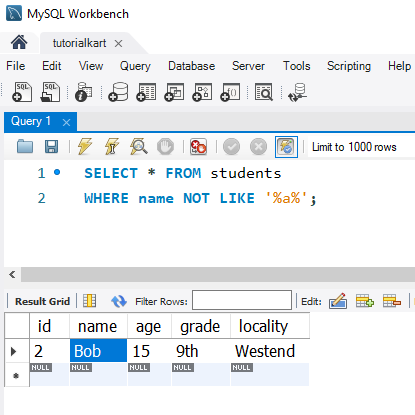 SQL NOT Operator - Using NOT with LIKE for Pattern Matching