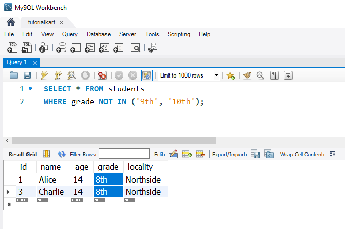 SQL NOT Operator - Using NOT with IN for Exclusion