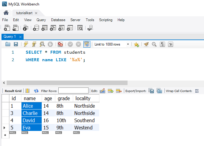 SQL LIKE Operator - Using LIKE with % for Matching Patterns