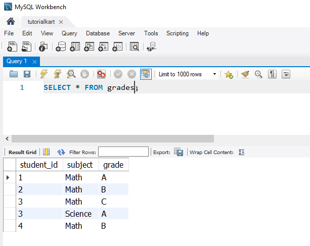 SQL EXISTS Operator - Example Table Data - grades