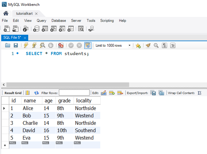 SQL ANY Operator - students table data for examples