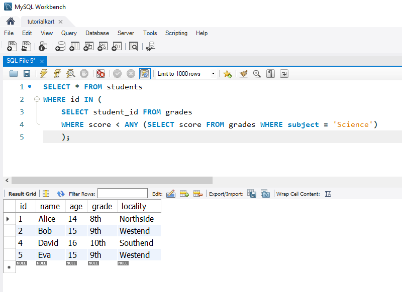 SQL ANY Operator - Example Using ANY with Less Than (<) Operator 