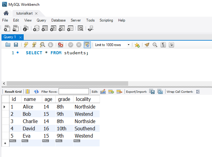 SQL COUNT Function - students table for examples