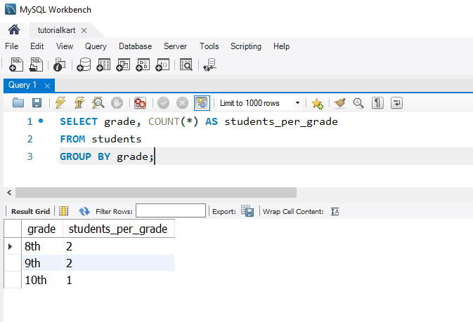 SQL COUNT Function - Using COUNT with GROUP BY