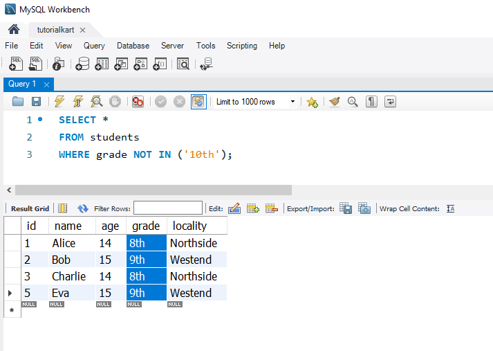 SQL IN Operator - Using NOT IN to Exclude Values