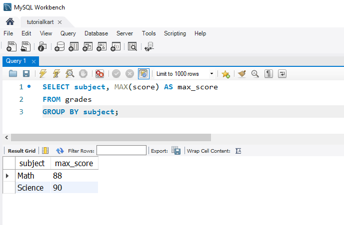 SQL MAX Function - Using MAX with GROUP BY to Find Maximum