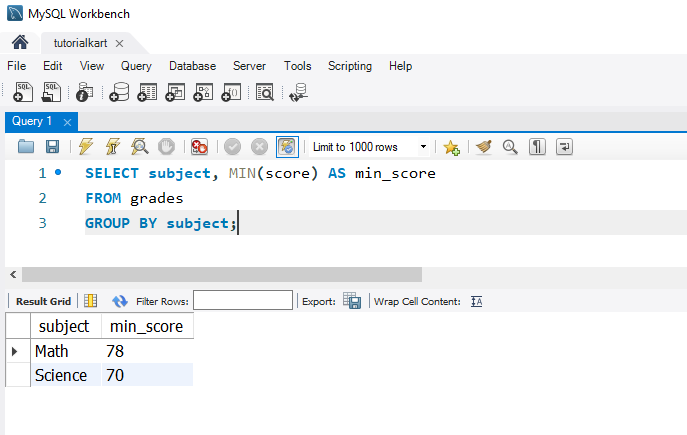 SQL MIN Function - Using MIN with GROUP BY to Find Minimum Scores per Subject