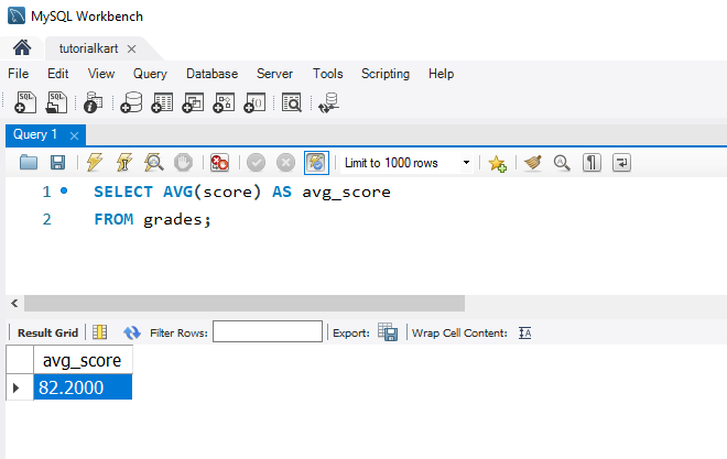 SQL AVG Function - Finding the Average Score Across All Subjects