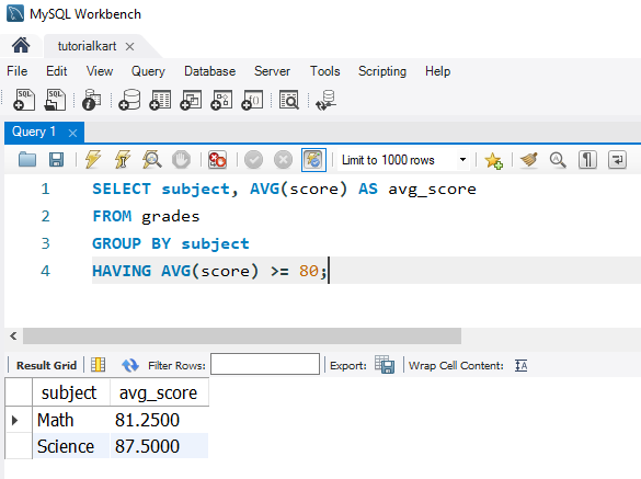 SQL HAVING Clause Example - Filtering Groups with a Minimum Average Score