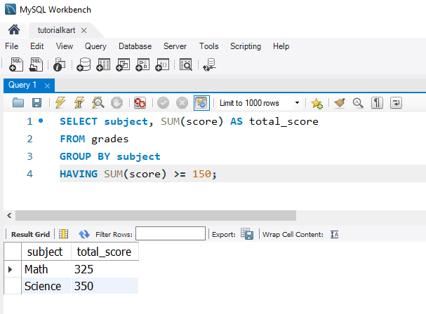 SQL HAVING Clause Example - Filtering Groups Based on Total Score