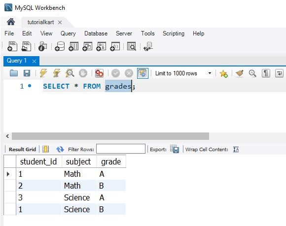 SQL Joins - Example table data - grades