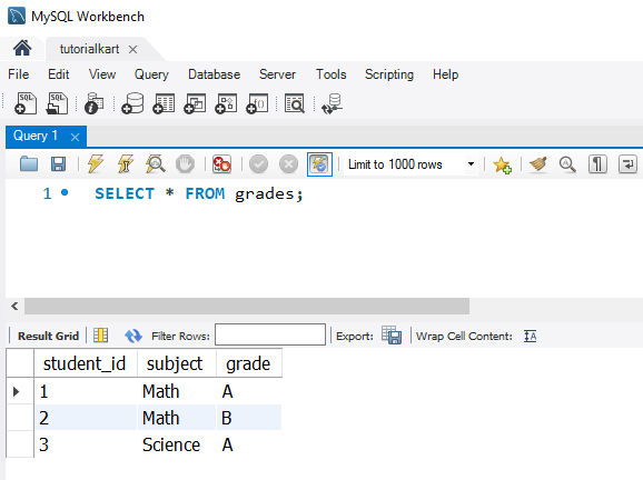 SQL LEFT JOIN - Table data for Example s - grades table