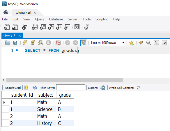 SQL RIGHT JOIN - Table data - grades