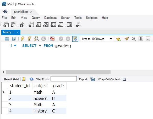 SQL FULL JOIN - grades table data