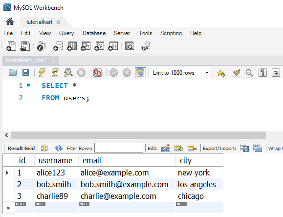 users table for examples