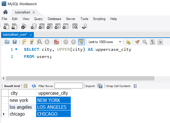 Convert Strings to Uppercase in MySQL - Example - Converting City Names to Uppercase