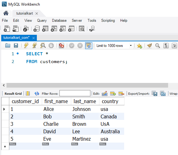 customers table data for examples