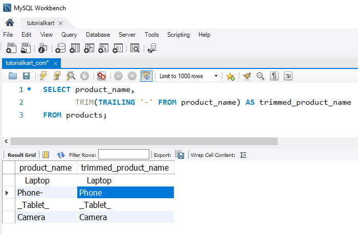 SQL TRIM() - Example: Removing Trailing Characters