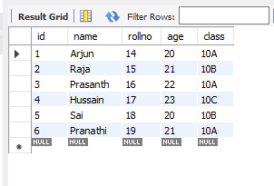 MySQL - Delete Rows in Table - Sample Table