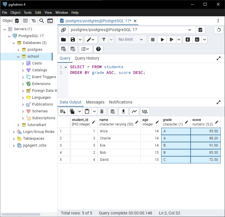 PostgreSQL - ORDER BY Clause - Sorting by Multiple Columns