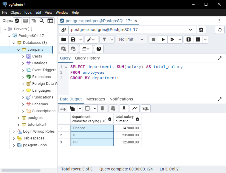 PostgreSQL - GROUP BY - Basic Usage