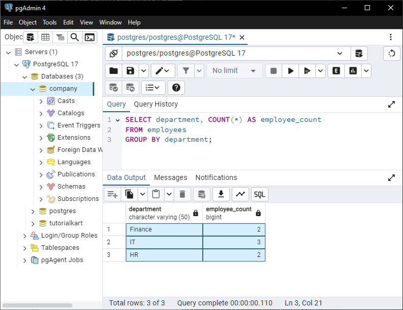 PostgreSQL - GROUP BY - Using GROUP BY with COUNT