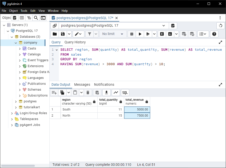 PostgreSQL - HAVING Clause Example - HAVING with Multiple Conditions